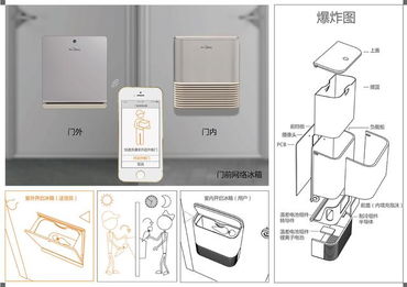 智慧之光，以人為本 智能產品與服務設計創新獲獎作品展中的設計服務新范式