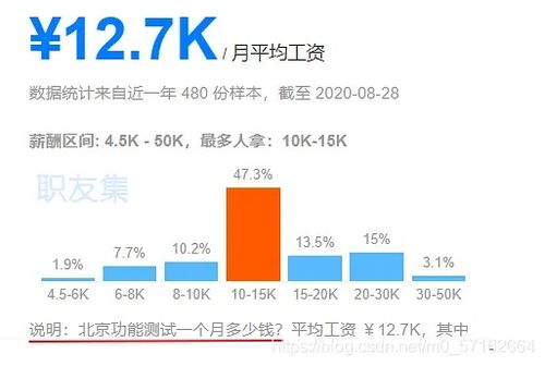 軟件測試，女孩子的職業新選擇？聽聽杭州大廠測試人員怎么說